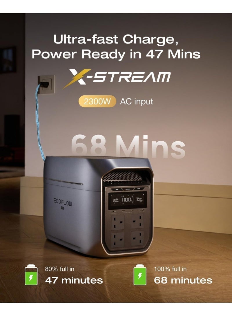 إيكو فلو محطة طاقة محمولة EcoFlow DELTA 3 Max Plus بسعة 2048 واط ساعة وقدرة 3000 واط، شاحن سريع، مولد شمسي - Image 3