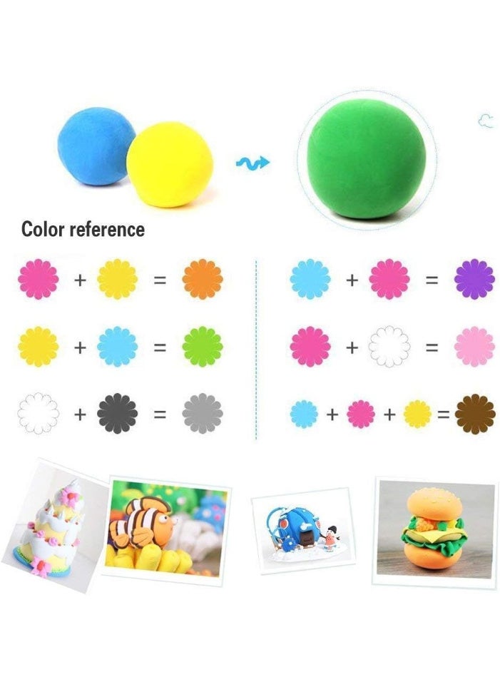 Ultra-lightweight, air-drying clay sculpting and shaping set with 12 sculpting tools for girls and boys - Image 5