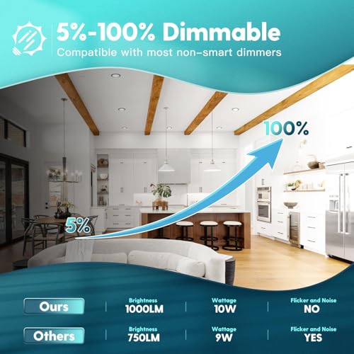 FREELICHT 6 Pack Retrofit LED Recessed Lighting 6 Inch, Selectable 2700K/3000K/4000K/5000K/6000K, Dimmable Flat LED Can Lights, 10W=110W, 1000LM, IC & Damp Rated, ETL & FCC, Black - Image 3