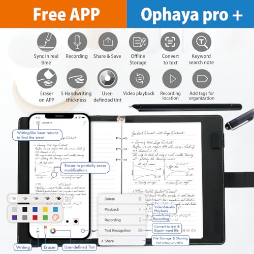 Ophayapen قلم أُفايابين الذكي للتزامن لتدوين الملاحظات مع دفتر ملاحظات ولوحة كتابة، تزامن في الوقت الحقيقي لتحويل الملاحظات الورقية إلى نص، تخزين ومشاركة الملاحظات عبر التطبيق على الهاتف الذكي/آيباد (أندرويد و iOS) - Image 3