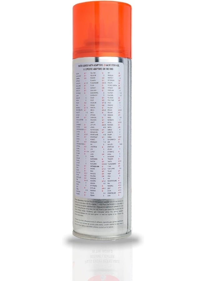 NATIONAL PAINTS National Paints PALETTZ Butane Lighter Gas Refill 250 mL Ultra Purified Fuel for Lighters  - Image 2