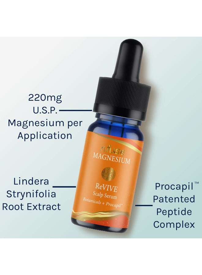 nfuse REVIVE Hair Growth Serum with Magnesium, Peptides and Botancials, Nourishing Scalp Serum for Thinning Hair, Helps Reduce Shedding & Supports Fuller, Thicker, Healthier Hair - Image 3