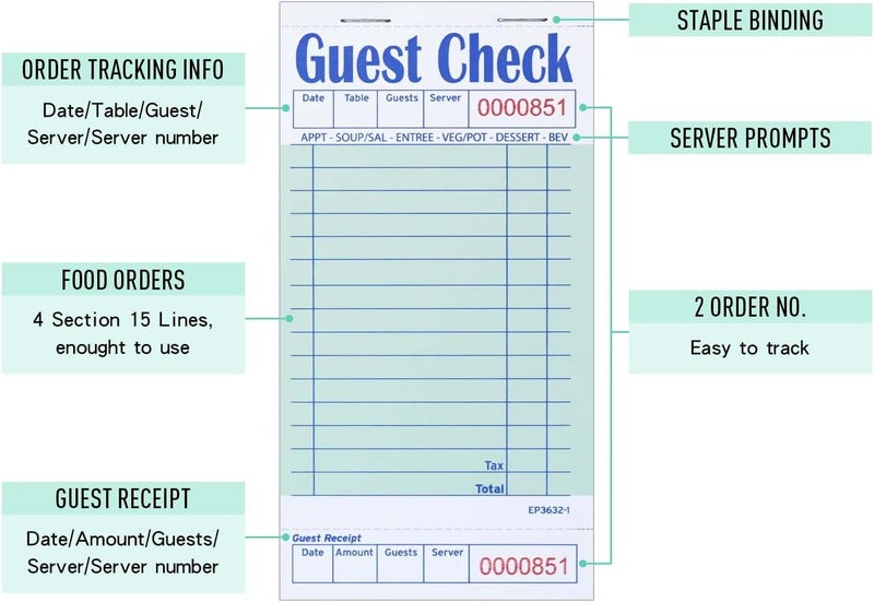 DGBDPACK Guest Checks for Servers （6 Books）, Server Note Pads, Waiter Checkbook, Waitress Notepad for Restaurants, 50 Sheets/Pack, 300 Total Tickets,(Green, 6.75"x3.5") - Image 4