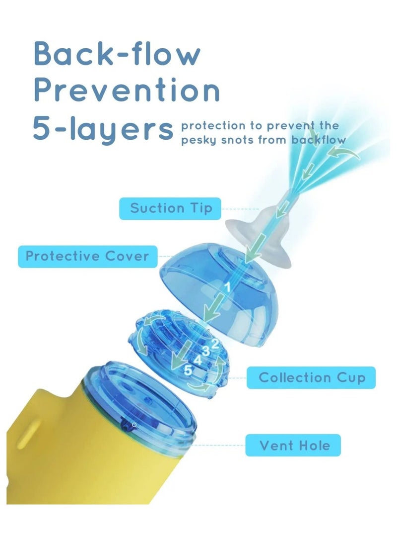 Generic Electric Baby Nasal Aspirator , Rechargeable Baby Nasal Sucker with 3 Different Nose Tips, Music, Light .Low Noise, Back-Flow Prevention Baby Nose Cleaner  - Image 3