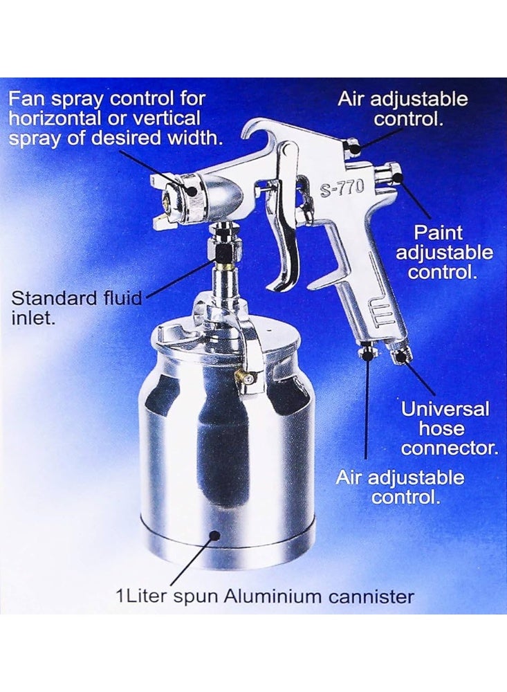 VOYLET SPRAY GUN S770 - Image 2