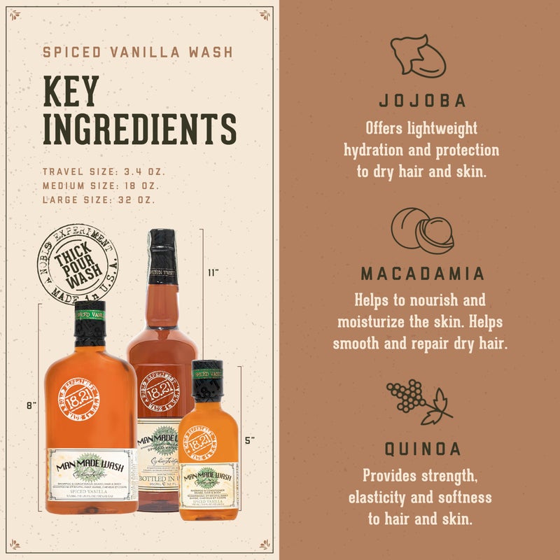 18.21 Man Made Original Spiced Vanilla 3-in-1 Body Wash, Shampoo, & Conditioner for Men, All Hair & Skin Types, Strengthens and Moisturizes in a Manly Aroma, 18oz - Image 5