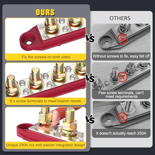 MOFEEZ Power Distribution Block Bus Bar, 4 x 5/16" Posts, 6 x #8 Screws Terminals, Max 48V 250A (Pair, Red & Black) - Image 3