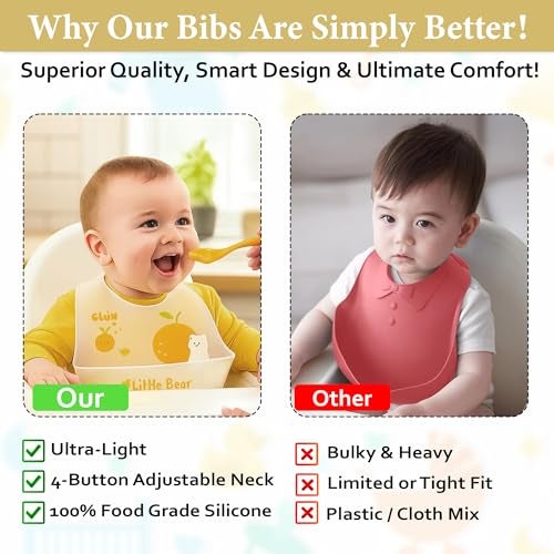 GLUN® Silicone Clear Bib with Front Bowl, Pack of 1 Oranges Print, Easily Wipes Clean, Comfortable Soft Baby Bibs, Less Time Cleaning after Meals for Babies, 6 months - 2 years - Image 3