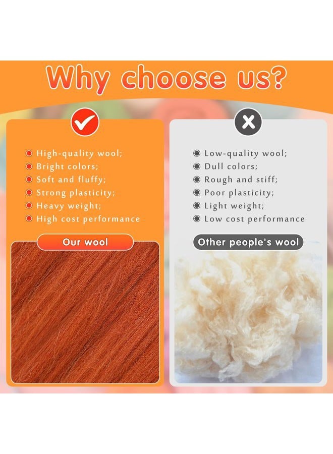 JUPEAN 3.53oz Wool Roving Yarn, Fiber Roving Wool Top, Wool Felting Supplies, Pure Wool, Chunky Yarn, Spinning Wool Roving for Needle Felting Wet Felting DIY Hand Spinning (Pink) - Image 4