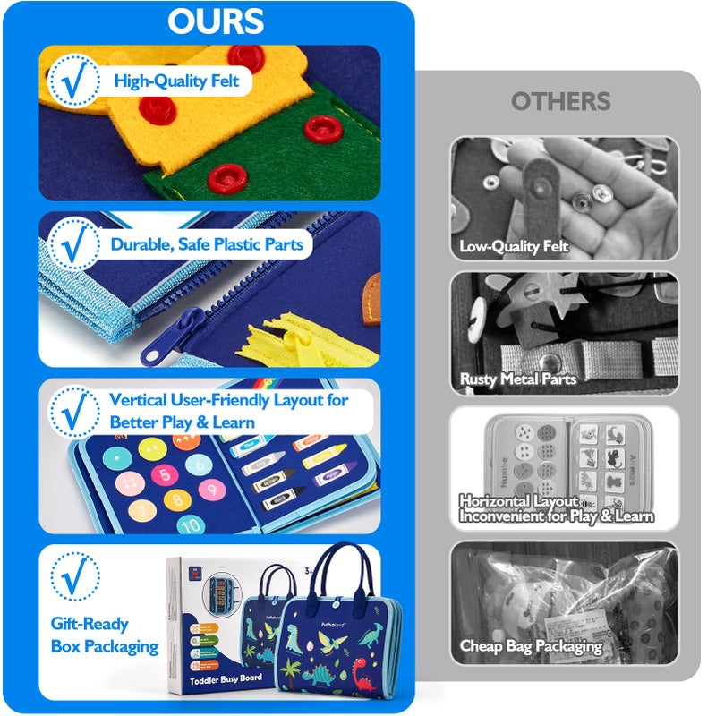 hahaland Busy Board for Toddlers - Montessori Toys Preschool Learning Activities with Life Skills, Alphabet, Number, Shape, Color, Animal, Weather - Toddler Boy Learning Educational Toys, Travel Toys - Image 5