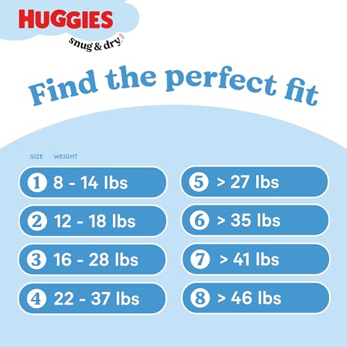 Huggies Size 4 Diapers, Snug & Dry Baby Diapers, Size 4 (22-37 lbs), 186 Count (6 Packs of 31), Packaging May Vary - Image 5