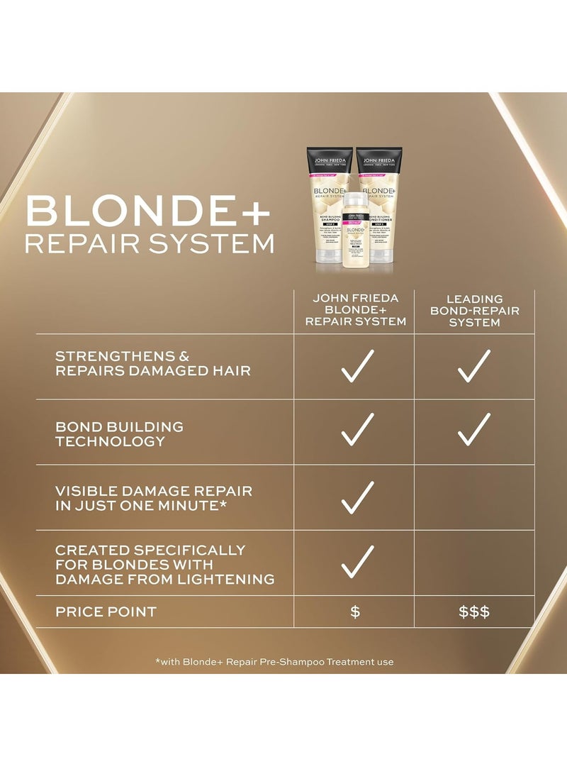 John Frieda John Frieda Blonde+ Hair Repair System, Conditioner with Bond Building Complex, Restores Moisture and Protects Hair From Further Damage, Step 3 of Hair Repair System, 8.3 Oz  - Image 3