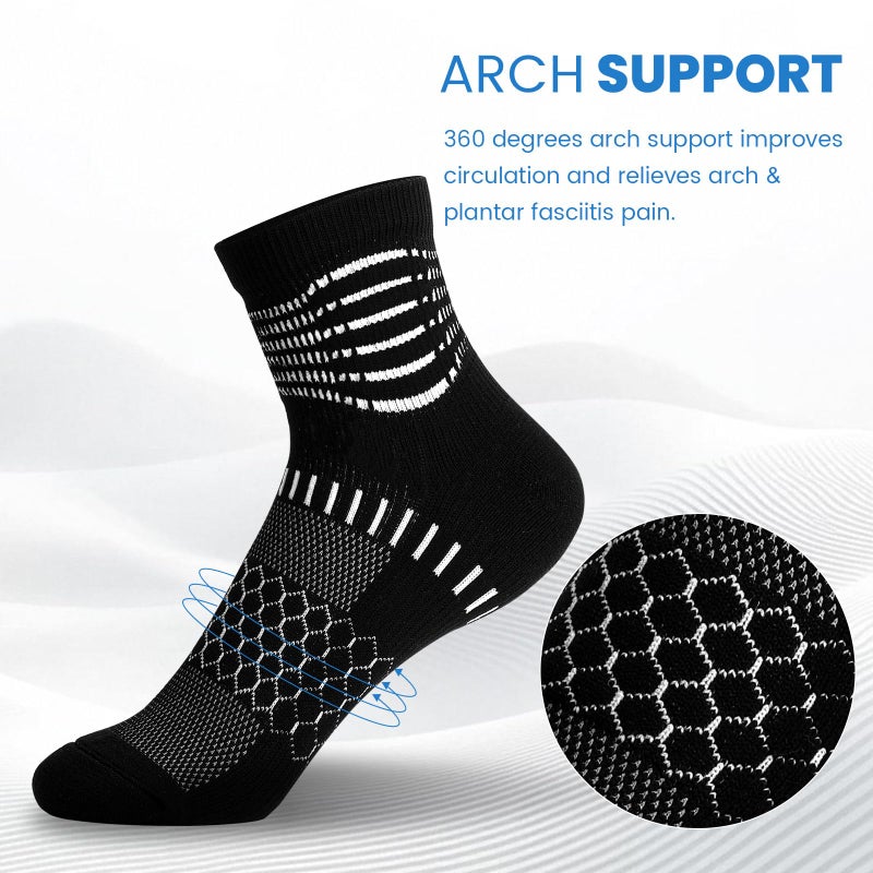 IRAMY Compression Socks for Women Men Coolmax Moisture Wicking Ankle Support Socks Plantar Fasciitis Relief 3 Pairs - Image 2