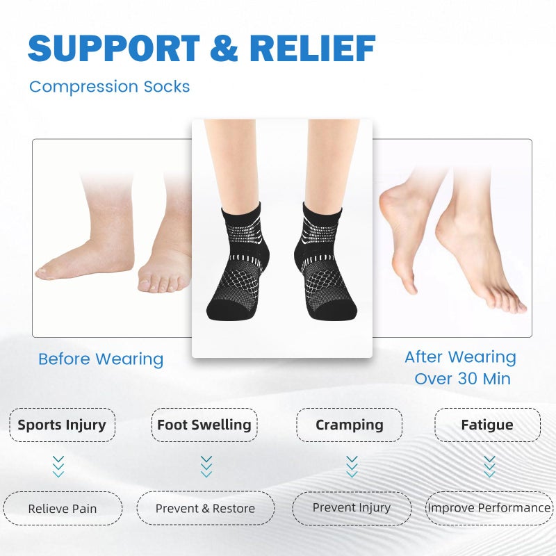 IRAMY Compression Socks for Women Men Coolmax Moisture Wicking Ankle Support Socks Plantar Fasciitis Relief 3 Pairs - Image 5