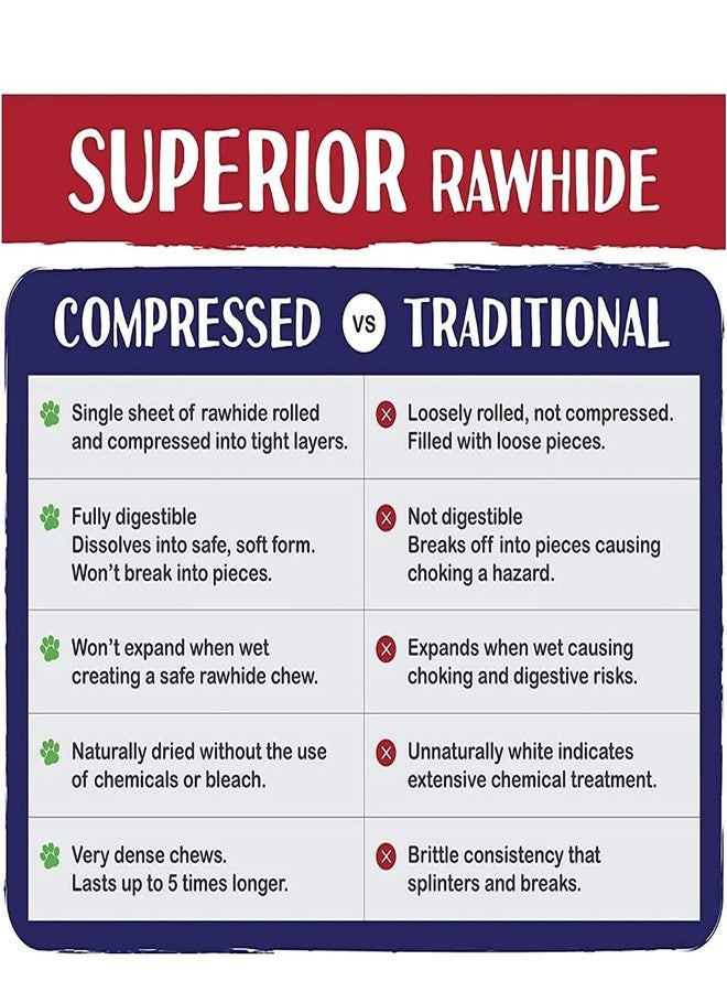 Pups&Pets Chew Bones Rawhide Pressed Bone Calcium Treat 4 Inches (4-INCH Bone, Pack of 1 Kg), White - Image 5