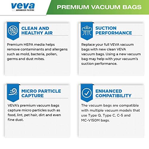 VEVA 30 Pack Type Q/C 53292 HEPA Vacuum Bags for Kenmore Canister Vacuum Cleaners 5055, 50558, 53291, 53292, Series 600, 400, 200 - Image 4