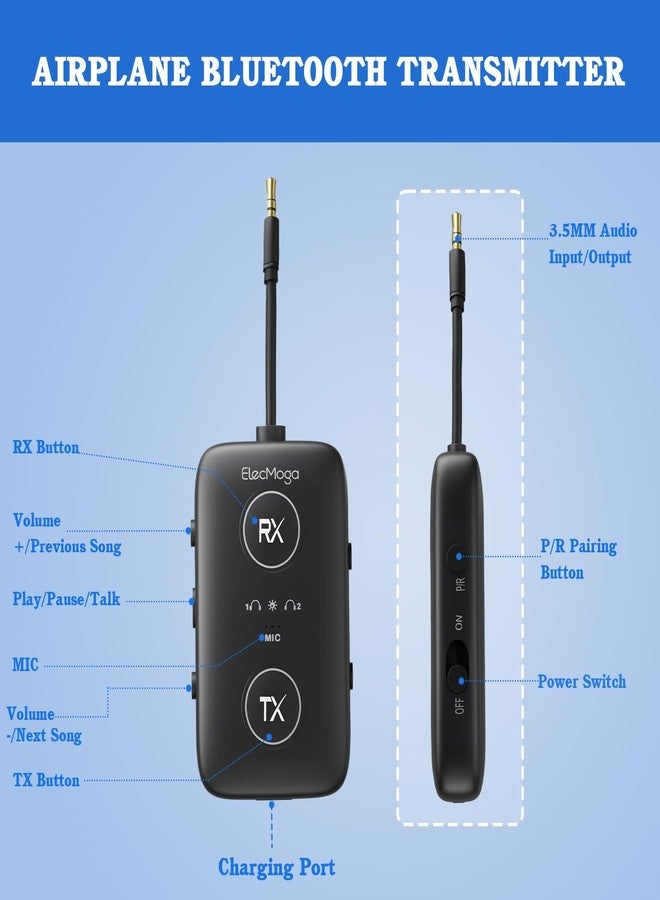 ElecMoga 2025 Bluetooth 5.4 Adapter, ElecMoga 2-in-1 Bluetooth Transmitter and Receiver Jack 3.5 Supports Two Devices with Multiple Audio Decoding, for Airplane, TV, Headphones, Car, More - Image 5