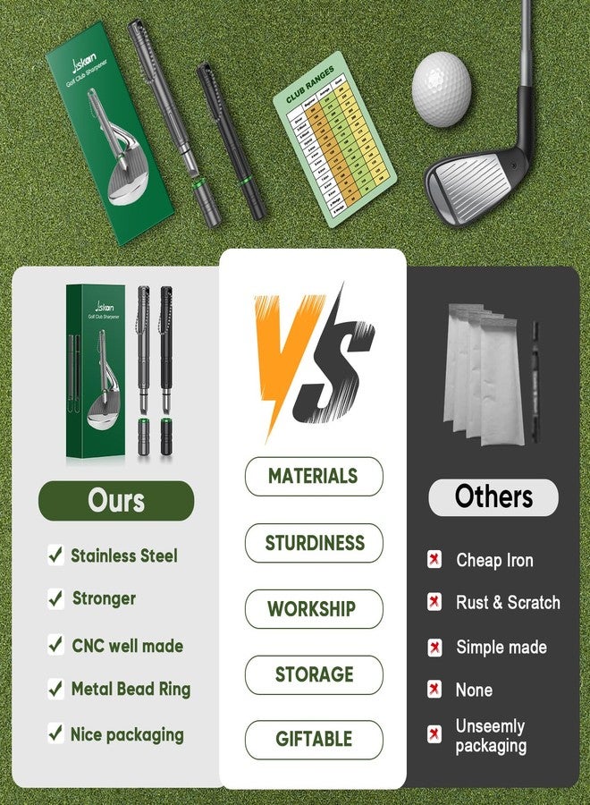 Jiskan Pro Golf Club Grooves Sharpener Cleaner Tool for Wedges&Irons, Essential Golf Accessories Golf Gifts for Men Cool Golf Gear Unique Golf Bag Accessories Golf Gadget (Grey) - Image 5