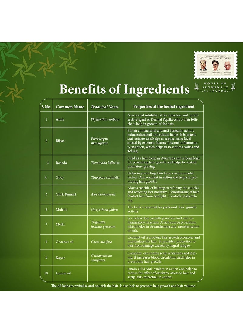 Kottakkal ayurveda - Hair Nourishing Oil, Strengthen Hair & Follicles, With Benefits of Amla, Paraben & Sulphate Free, No Artificial Colour & Fragrance - 150 ml - Image 1