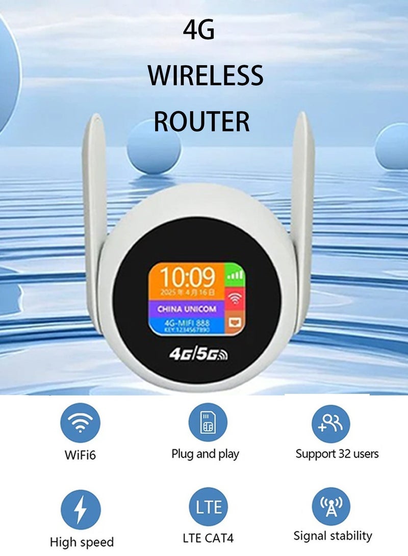 Ump 4G LTE CPE Wireless Router, Pocket WiFi Router, WiFi 6 300Mbps Portable Hotspot, Unlocked Supports 32 Devices, 2.4GHz Smart Mobile WiFi Plug & Play for Home Office - Image 2