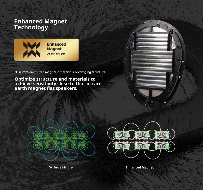هيفيمان سماعة سلكية HIFIMAN HIFIMAN HE600- - Image 3