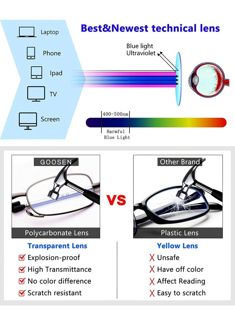 Compact Folding Reading Glasses for Men Women, Blue Light Blocking Clear Lens Readers with Spring Hinge and Portable Keychain Case（1.25x） - Image 5