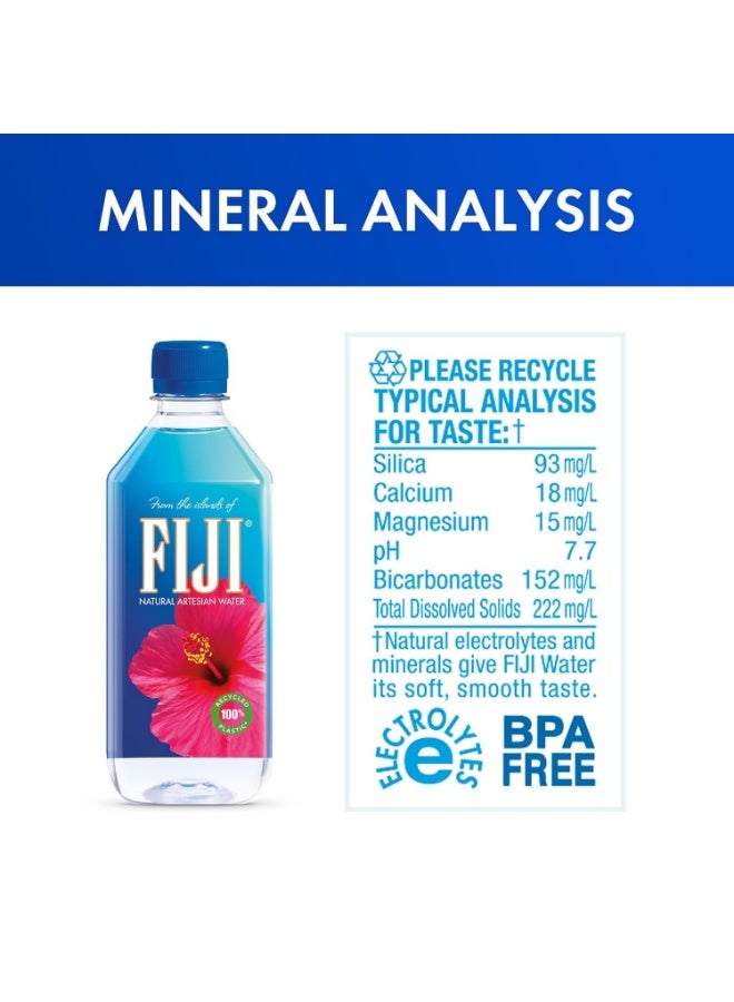 Fiji Natural Mineral Water 1L - Image 4