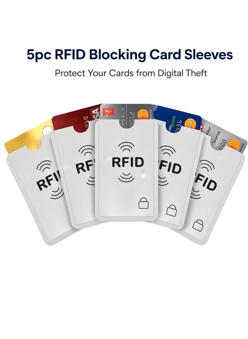 Arabash RFID Blocking Card Sleeves Protective RFID NFC Credit Card Sleeves Anti-Scan Card Protector Set for Bank ID and Access Cards - Image 1