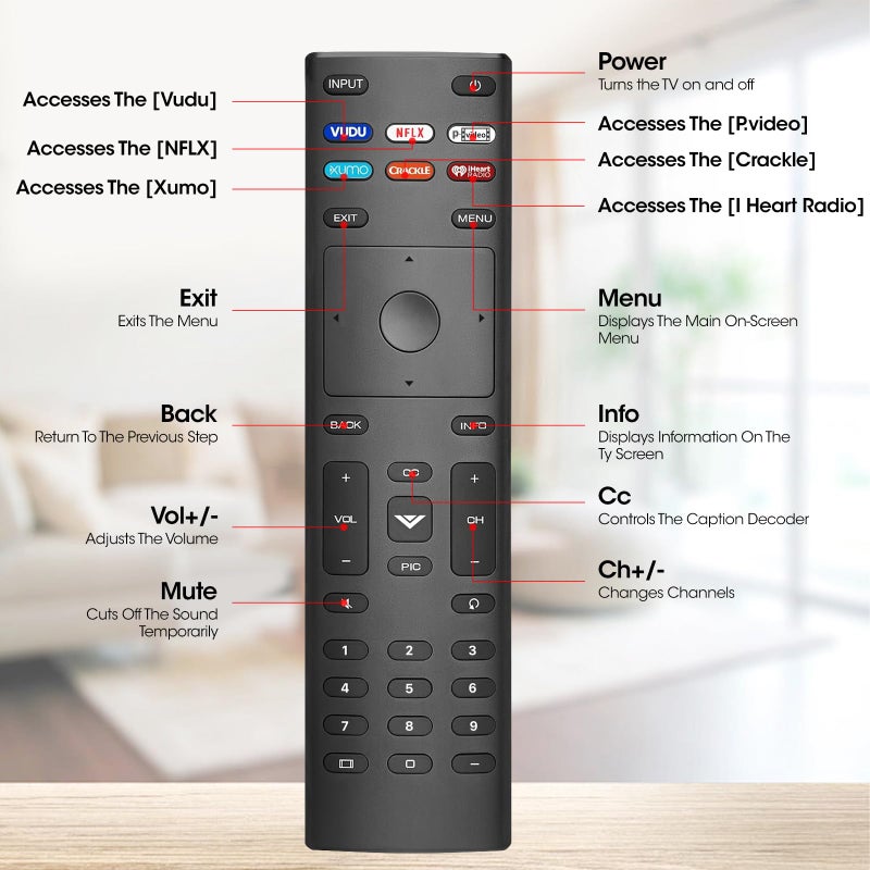 YesBes 3 Pack Remote Replacement for All VIZIO Smart TV Remote, Compatible for VIZIO Remote Control Replacement - Image 5