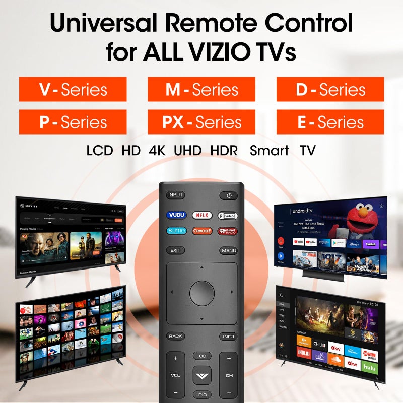 YesBes 3 Pack Remote Replacement for All VIZIO Smart TV Remote, Compatible for VIZIO Remote Control Replacement - Image 2