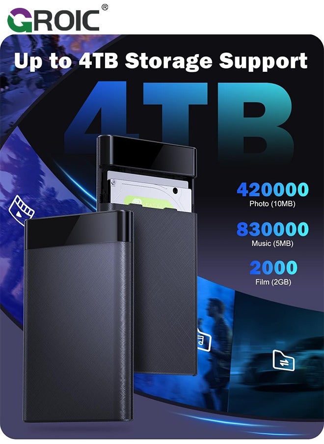 GROIC - 2.5'' External Hard Drive Enclosure, 6Gbps USB C 3.1 Gen 2 to SATA III Tool-Free External Hard Drive Case for 7mm/9.5mm 2.5 inch SSD HDD with UASP, Compatible with WD Toshiba Samsung PS4 Xbox - Image 1