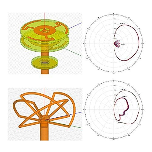 Foxeer FPV Antenna 5.8GHz Pagoda RHCP Omnidirectional for RC Drone FPV Racing Quadcopeter Multicopter TX/RX RP-SMA - Image 4