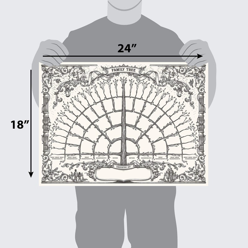 Palace Learning 1 Pack - Family Tree Chart To Fill In - 6 Generation Genealogy Poster - Blank Fillable Ancestry Chart [Version 1] - 18" x 24" - Image 2