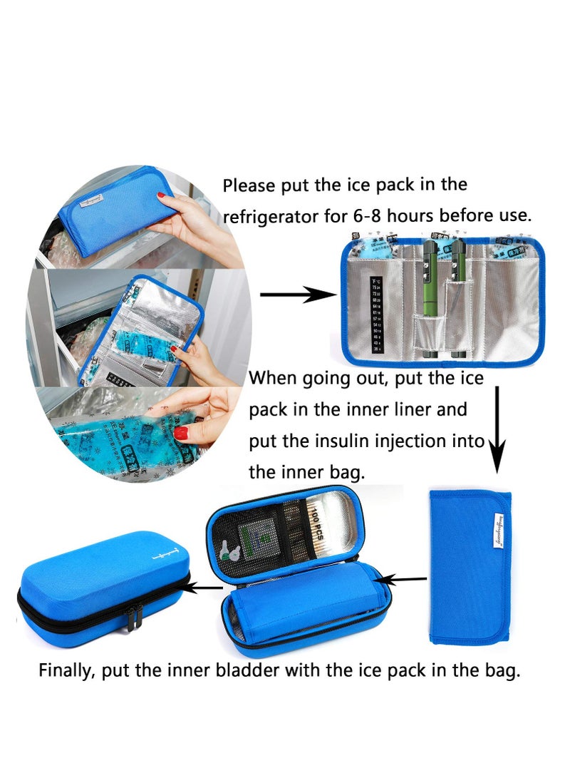 SYOSI Insulin Portable Cooler Case, with Temperature Display EVA Hardshell Waterproof Medical Supplies, Handy Medication Insulated Diabetic Carrying Cooling Bag, for The Diabetic with 3 Ice Packs (Blue) - Image 4