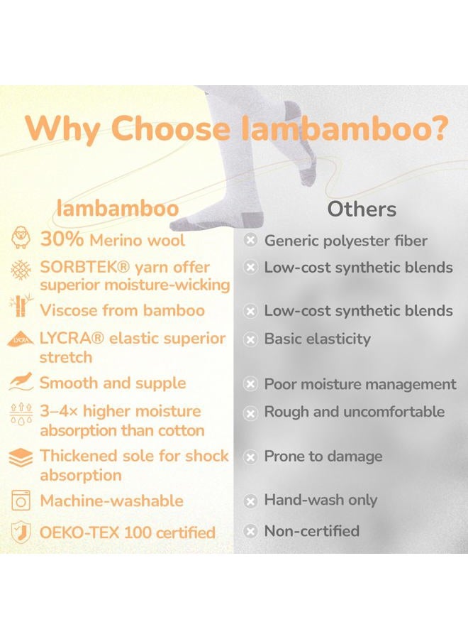 Iambamboo جوارب ضغط من صوف الميرينو للنساء والرجال، 15-20 مم زئبقي، ناعمة وقابلة للتنفس للممرضات، الجري، الرياضة، السفر، الحمل S/M (بنفسجي) - Image 3