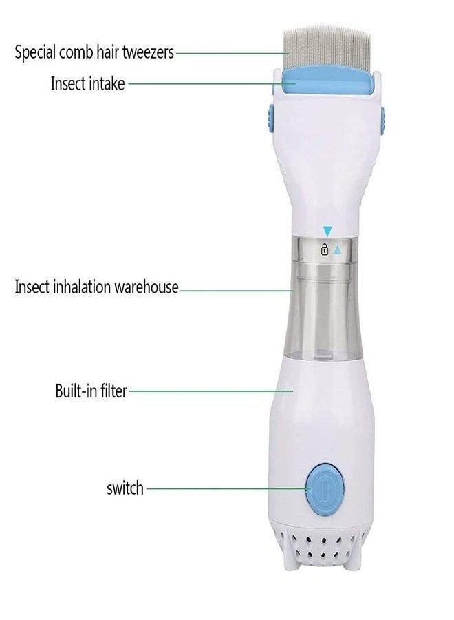 VANKCC Electric Chemical-Free Head Lice Removal Machine, Rechargeable Head Lice and Egg Capture Comb, Safe and Hygienic Treatment Device for Kids and Adults - Image 2