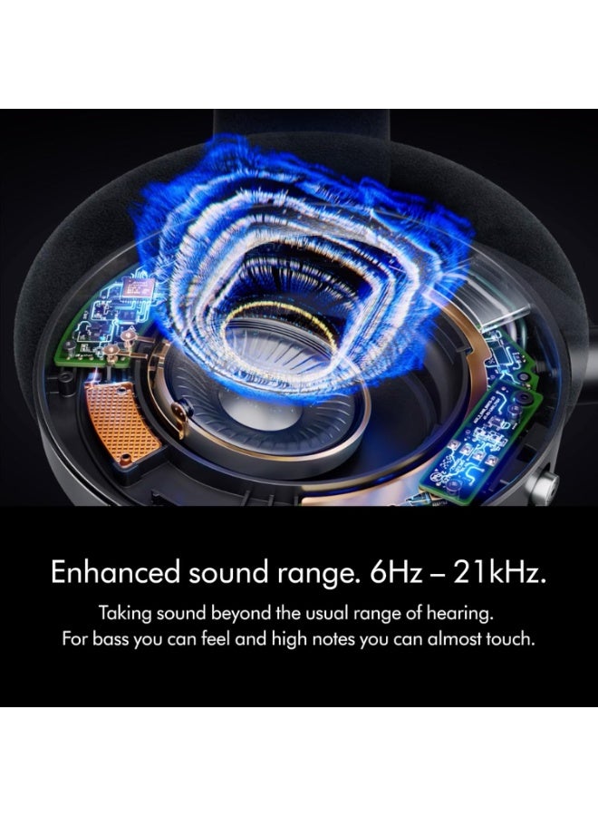 DS Dyson OnTrac WP02 Headphones CNC Copper - Image 2