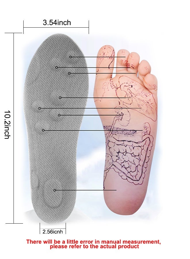 إم إكس إن 2 زوج من النعال السحابية 4D للرجال ، نعال داخلية من رغوة الذاكرة مع وسادة صدمات للكعب ، نعال داخلية لدعم القوس من أجل الملاءمة لتعزيز راحة القدم وتخفيف التعب - Image 2