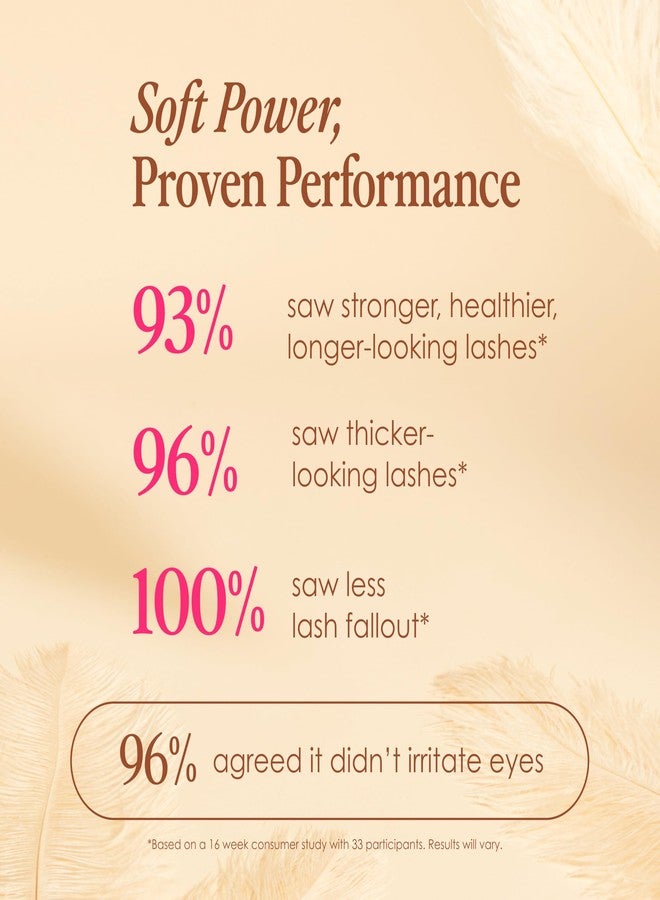 Grande Cosmetics GrandeLASH-Sensitive (Full) - Image 4