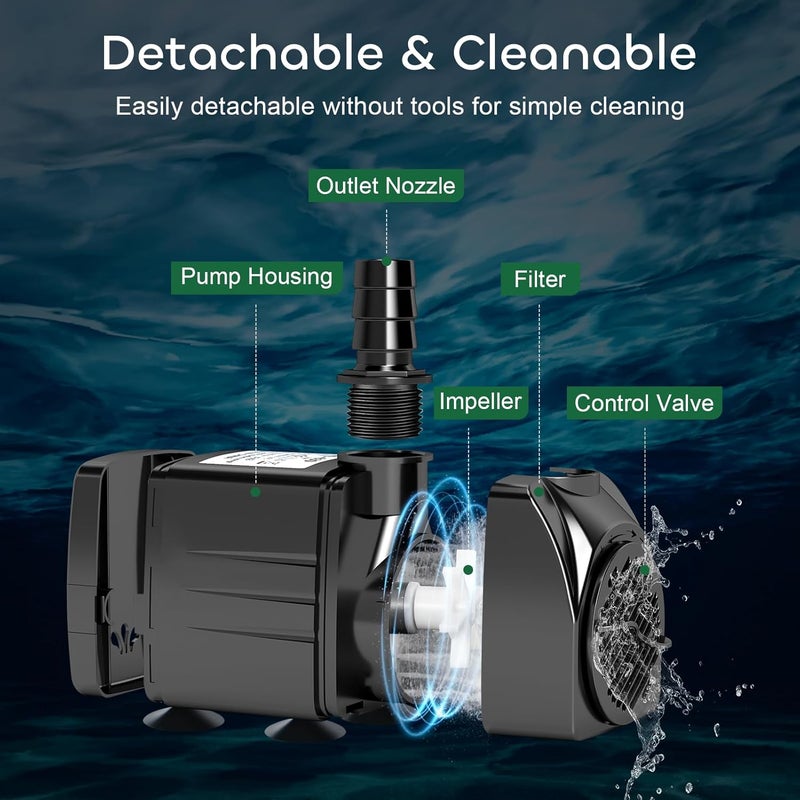 GROWNEER 550GPH Submersible Pump 30W Fountain Water Pump, 2000L/H, with 7.2ft High Lift, 3 Nozzles for Aquarium, Fish Tank, Pond, Hydroponics, Statuary - Image 3