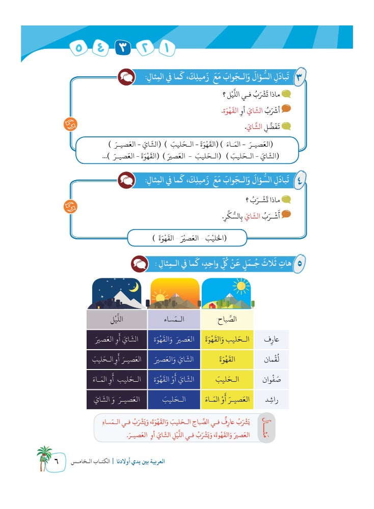 كتاب العربية بين يدى اولادنا  كتاب المعلم 5 - Image 4