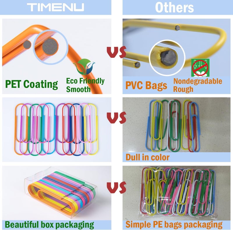 Timenu 4" Inch Large Paper Clips, 30 Pcs Vinyl Coated Multicolored Mega Large Jumbo Giant Big Colored Paper Holder for Office School Document Organizing - Image 5