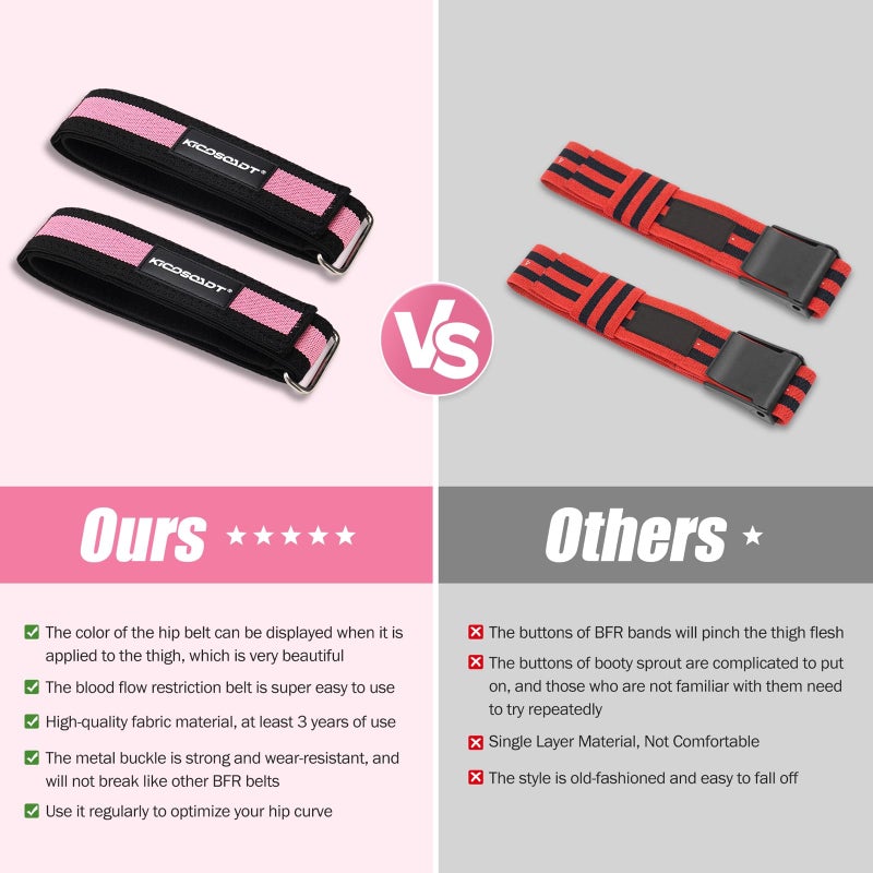 KICOSOADT Booty Bands for Women Glutes & Hip Building,BFR Bundle Booty Bands,Blood Flow Restriction Bands,Glute Bands-Best Fabric Resistance Bands for Exercising Your Butt, Squat, Thigh, Fitness - Image 2
