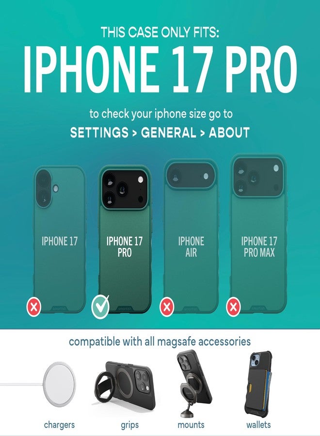 سمارتيش جراب Smartish® MagSafe لهاتف iPhone 2025 Pro - جراب Gripmunk المغناطيسي النحيف [خفيف الوزن + واقٍ] غطاء رفيع بمقبض وبطانة من الألياف الدقيقة لهاتف Apple iPhone 2025 Pro - So Jaded - Image 5