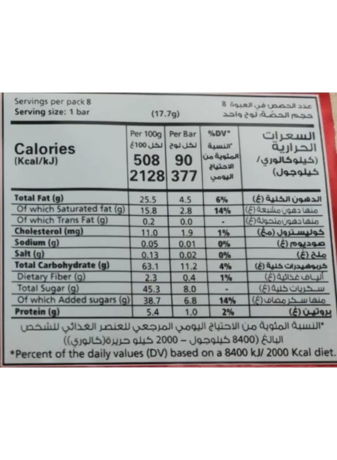 KitKat 2 Finger Chocolate Bar 8 Pieces (17.7g ) - Image 3