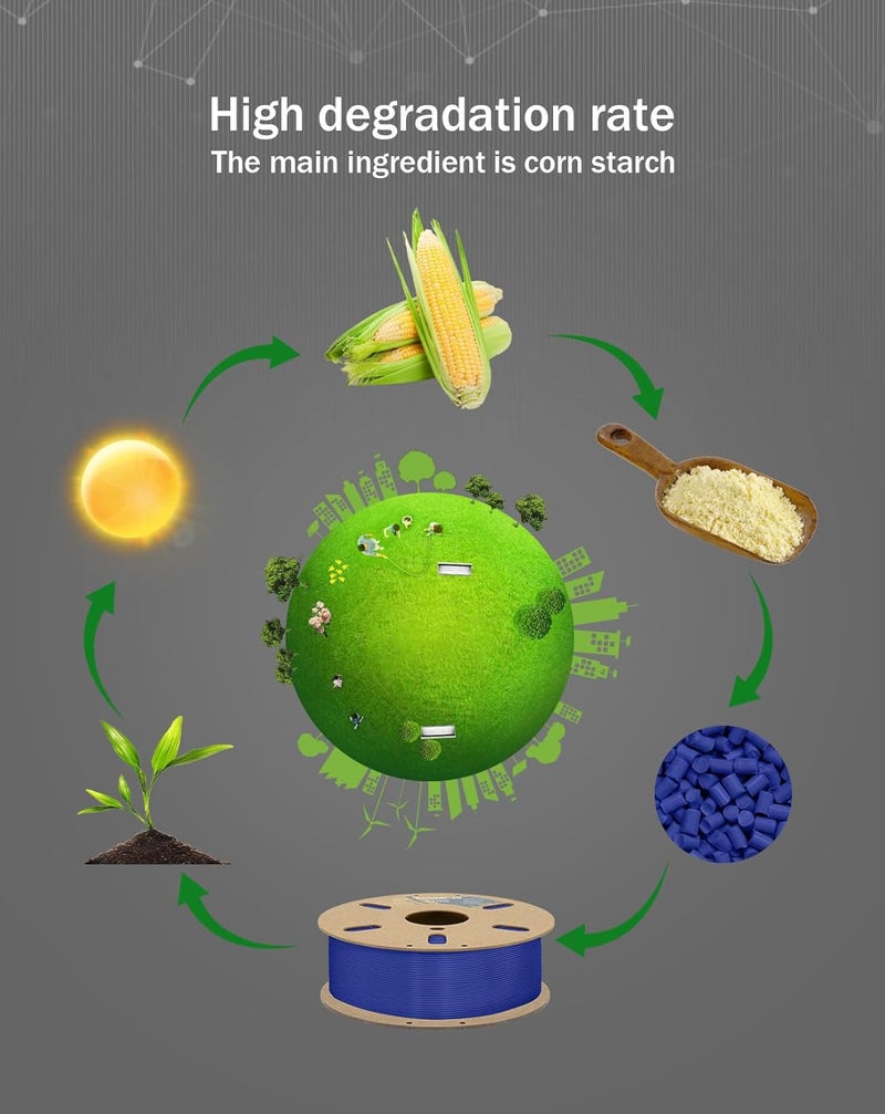 DURAMIC 3D PLA Plus Filament 1.75mm Blue Tougher and Stronger Dimensional Accuracy Probability +/- 0.02mm - Image 4