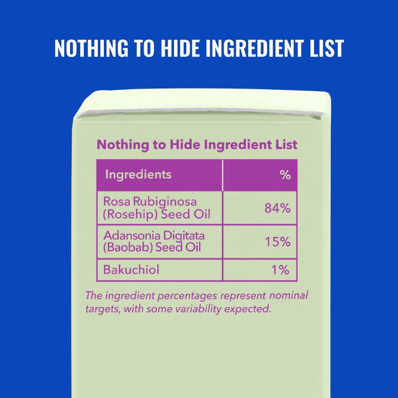 Good Molecules Bakuchiol Oil for Oily Skin - Ultra Hydrating Natural Blend with Bakuchiol and Rosehip Oil - Promotes Collagen Production, Anti-Aging Face Oil - Image 4