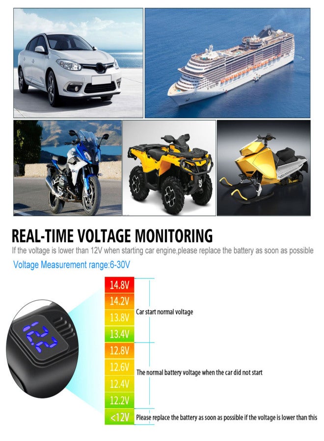 Motorcycle USB Charger Super Fast Charger QC3.0 Dual USB Port with Voltmeter ON/Off Switch Replacement for iphone Samsung HUAWEI DC12V Car, Motorcycle, Beach Car 7/8inch Handlebar - Image 4