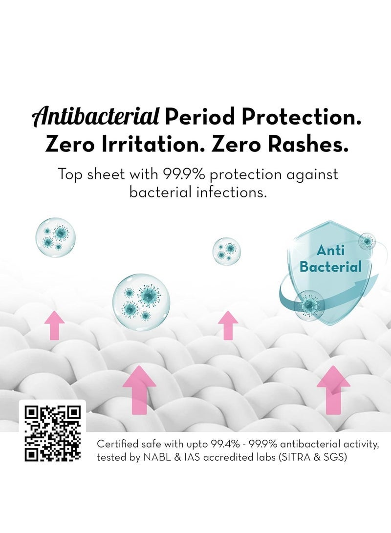 Plush Comfort High Waist Disposable Period Panty for Women Heavy Flow - 5 Pcs L/XL (80-120cm) | Anti-Bacterial | Non-Bulky, Panty like Fit | 12-Hour Protection | 360Â° Coverage, 100% Rash-Free Period Panties | Ideal for Overnight Use - Image 2