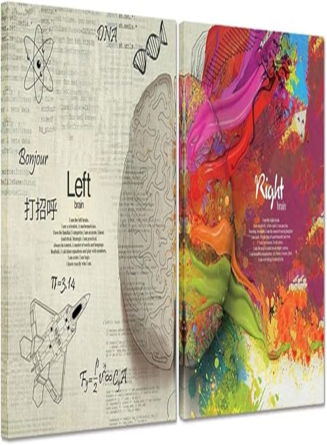 Modern Brain Canvas Wall Art Motivational Inspirational Wall Decal Science Posters Art Printed on Canvas Stretched with Wood Frame Ready to Hang for Living Room 20"x18"x2pcs 
